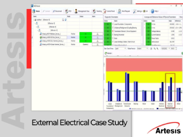 Case Study Electrical Faults Connection Looseness