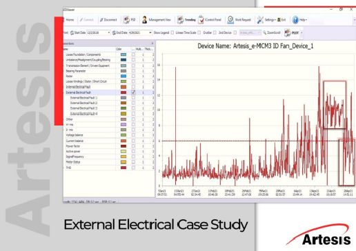 Case Study Electrical Faults Connection Looseness