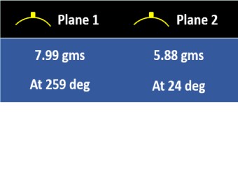 Dynamic balancing of gas turbine rotor