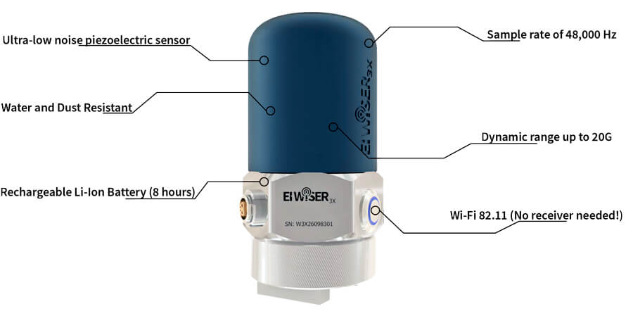 Wireless Accelerometer Manufacturer