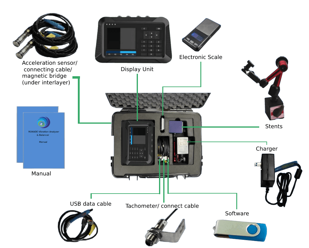 vibration-analyzer-and-balancer-vab-100 complete kit