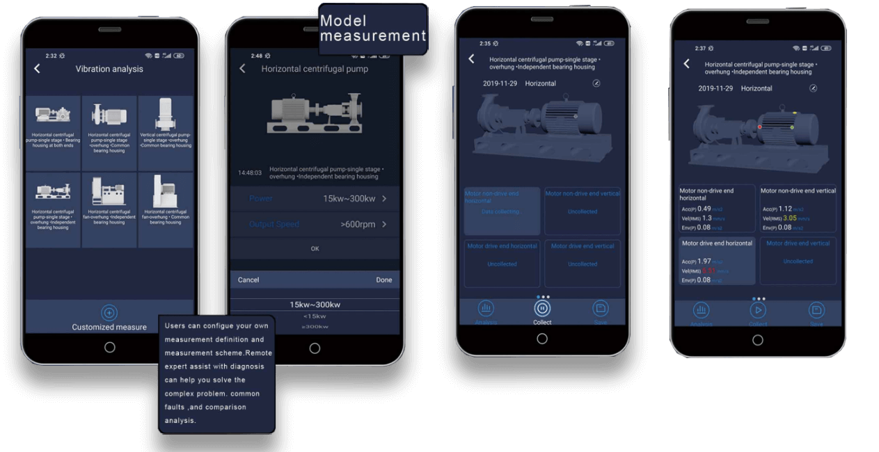 Intelligent device diagnosis Vibration Analysis