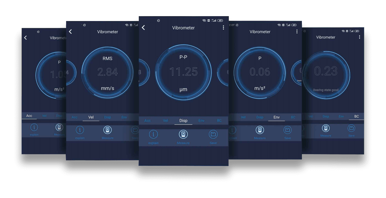 Intelligent device diagnosis Vibro Meter 