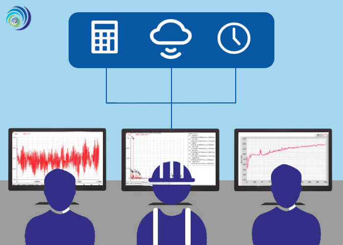 Remote Vibration Monitoring